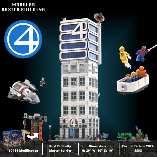 10 Inspiring Fantastic Four LEGO MOCs: Instructions, Tips and Ideas