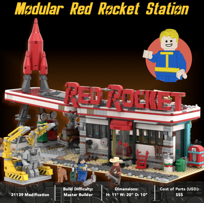 10 Inspiring Apocalypse LEGO MOCs: Instructions, Tips and Ideas